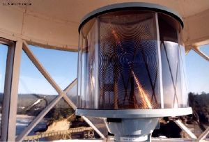 Close up shot of the plastic optic.